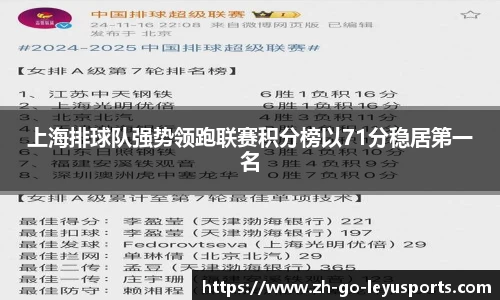乐鱼体育