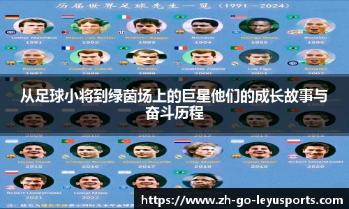 从足球小将到绿茵场上的巨星他们的成长故事与奋斗历程