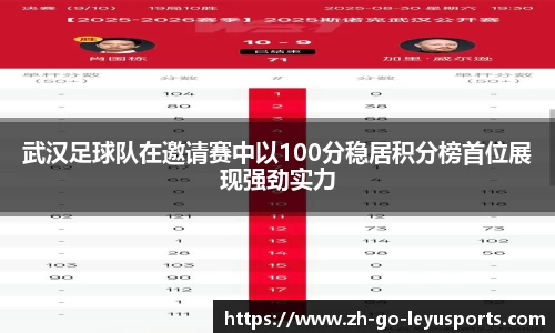 武汉足球队在邀请赛中以100分稳居积分榜首位展现强劲实力