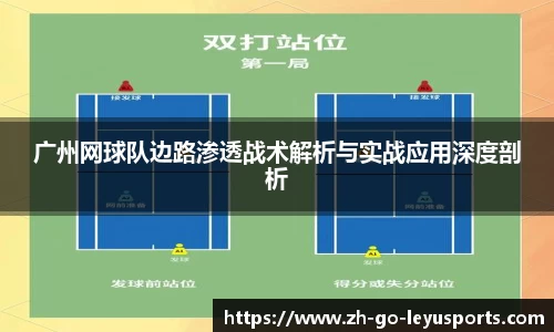 广州网球队边路渗透战术解析与实战应用深度剖析