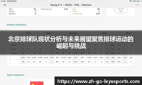 北京排球队现状分析与未来展望聚焦排球运动的崛起与挑战